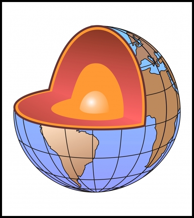 Earth cross-section